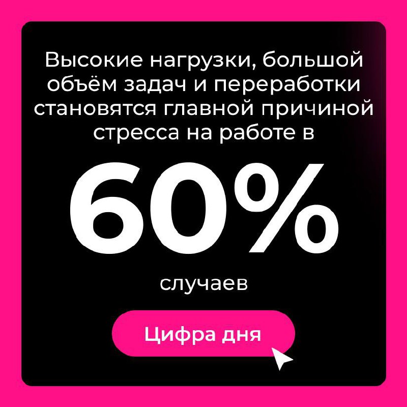 Фотография поста
