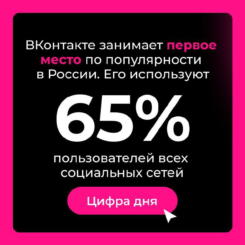 Фотография поста