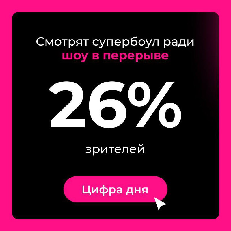 Фотография поста