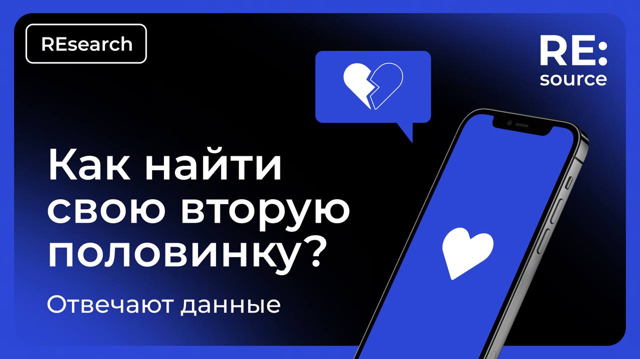 Фотография поста