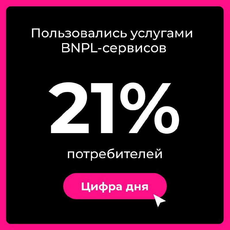 Фотография поста