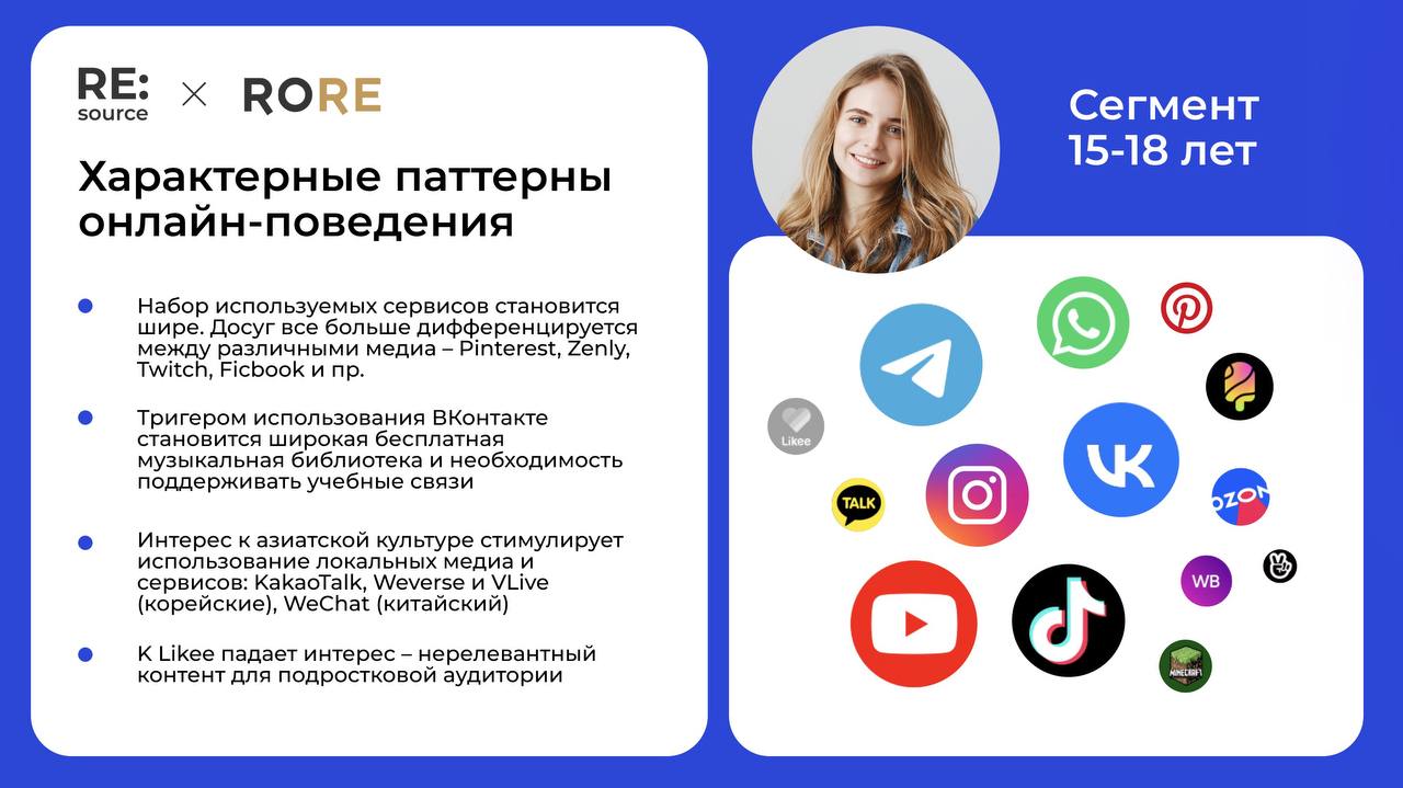 Эпоха социальных медиа закончилась? image preview