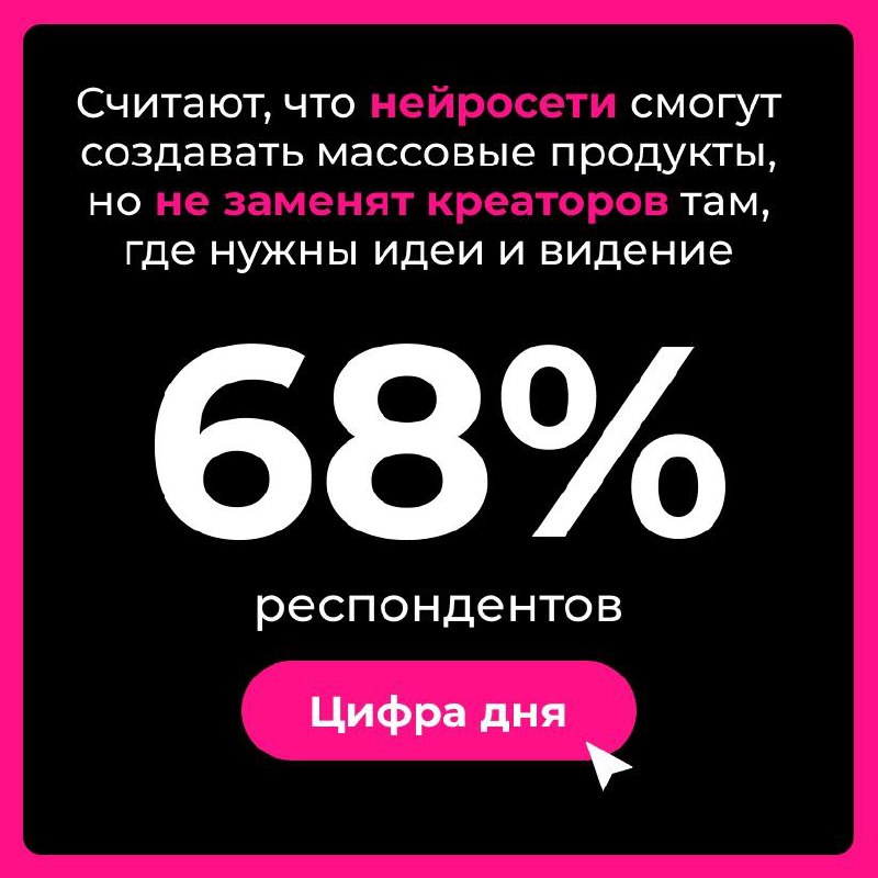 Заменят ли нейросети креативщиков? YAPPY image preview