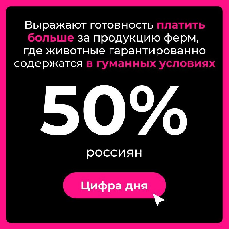 Фотография поста