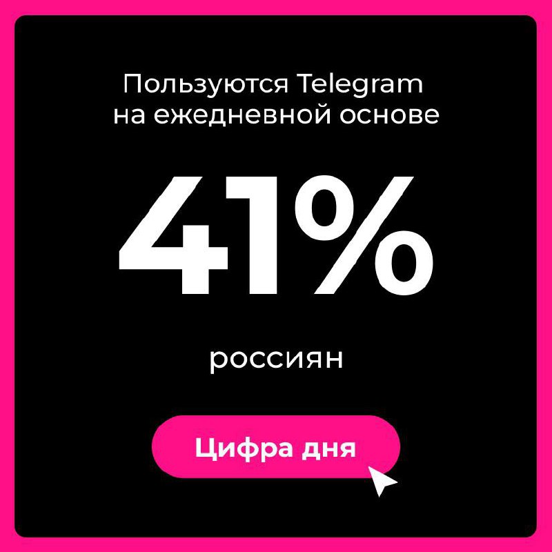 41% россиян пользуются Telegram каждый день image preview