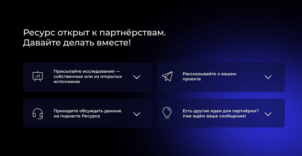 Сотрудничество с Telegram‑контент‑мейкерами image preview
