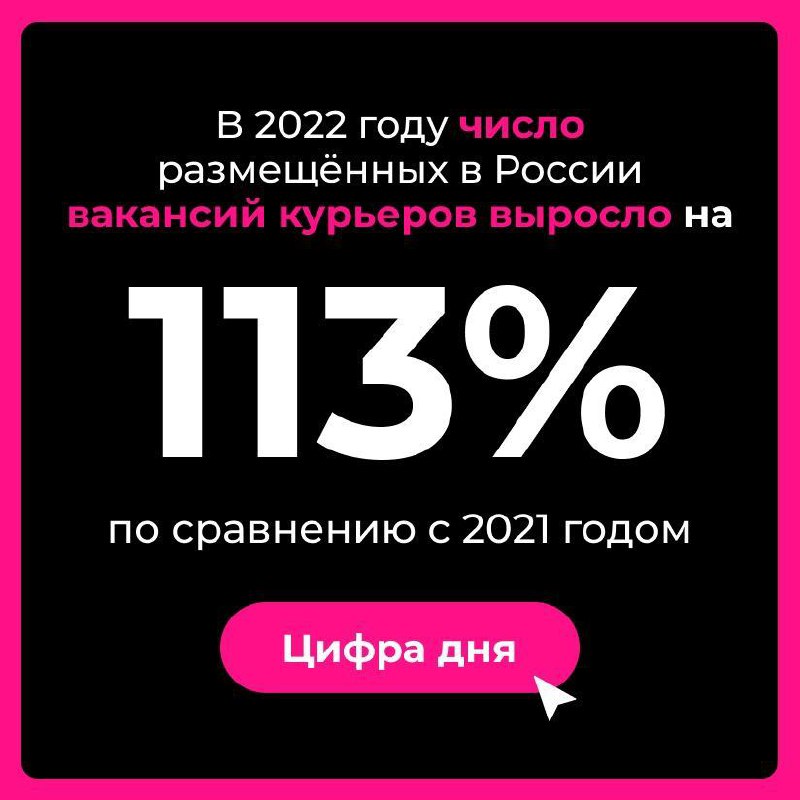 Фотография поста