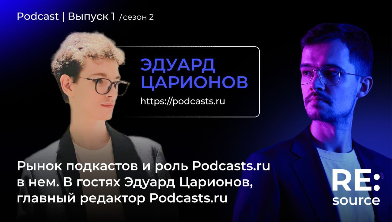 Фотография поста