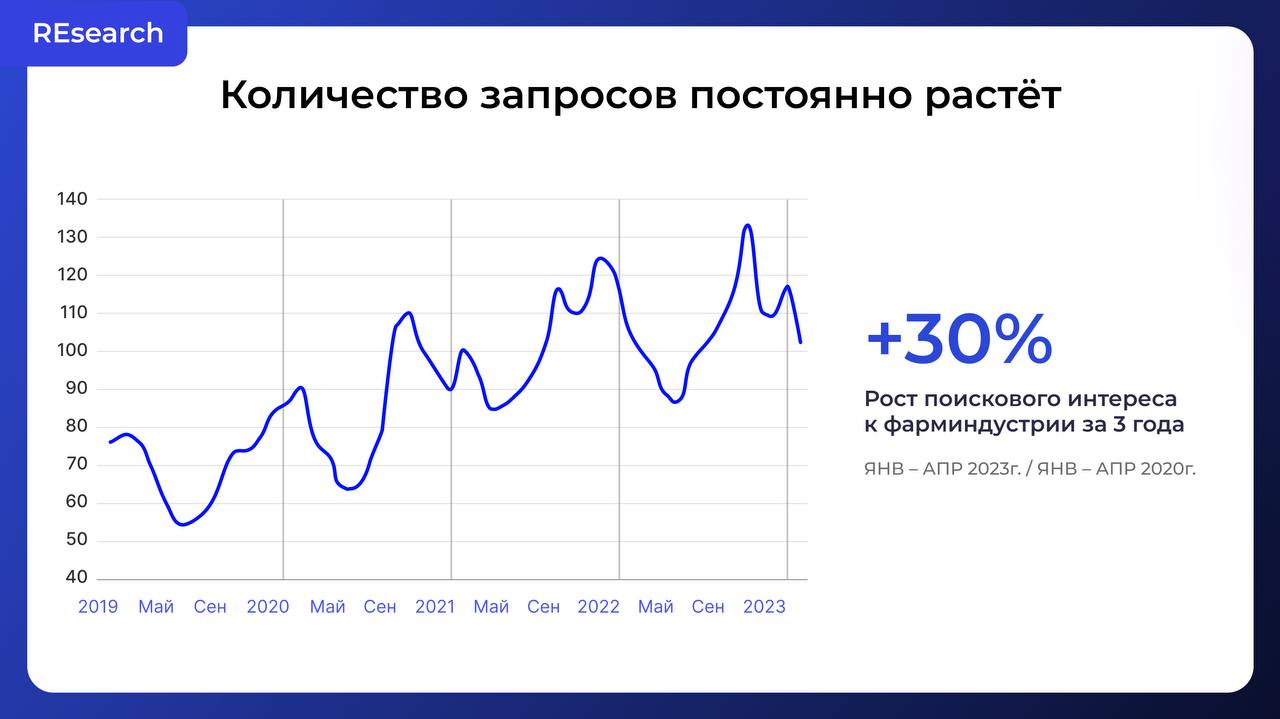 Фотография поста