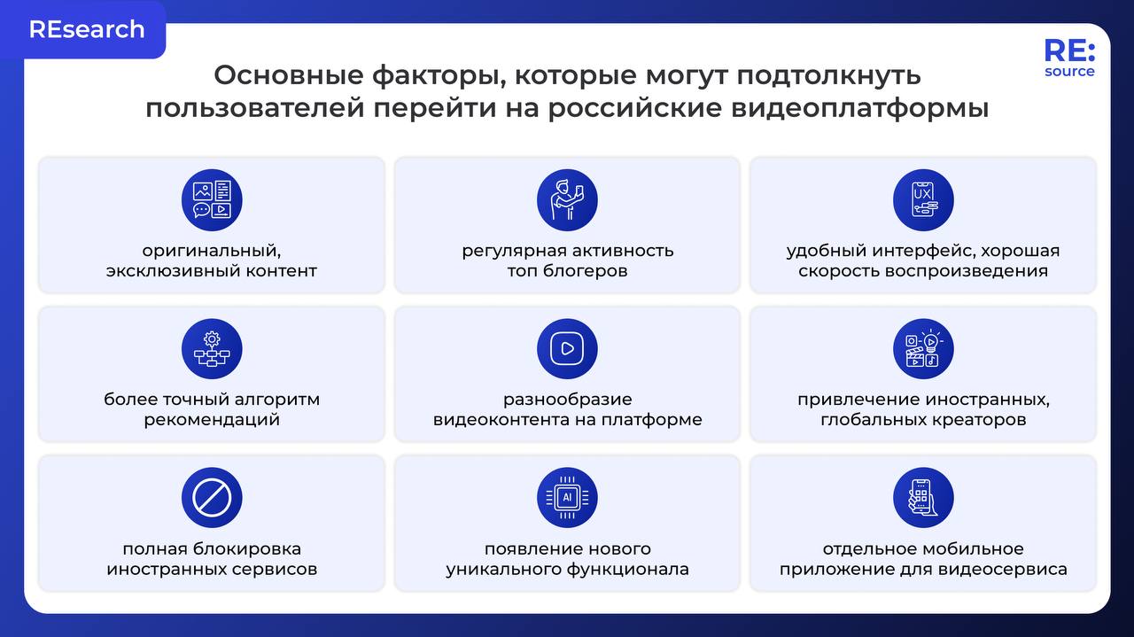 Фотография поста