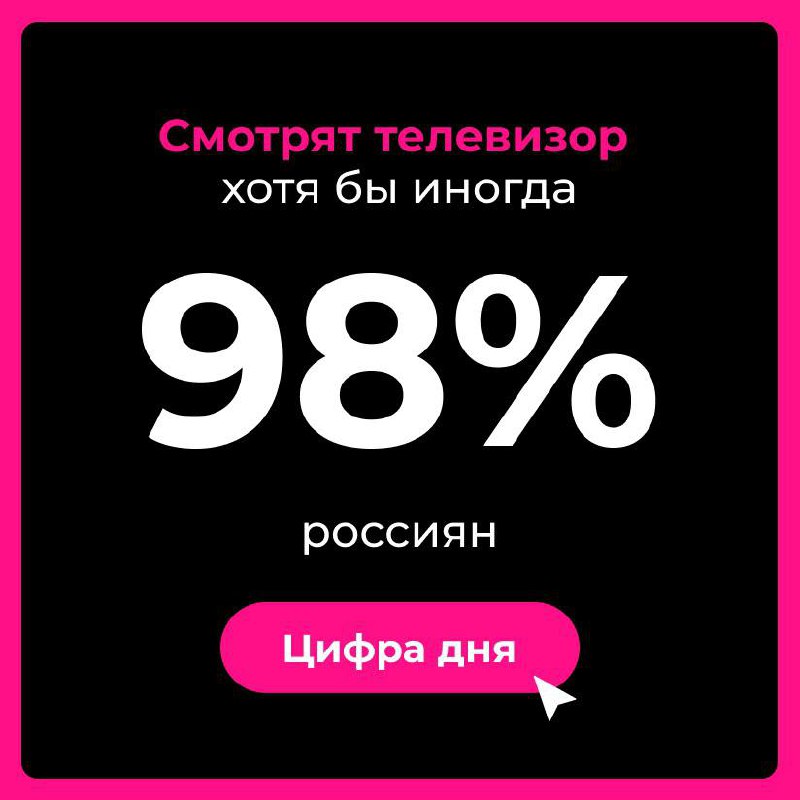Фотография поста