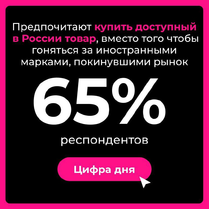 Как россияне покупают электронику без топ‑брендов image preview