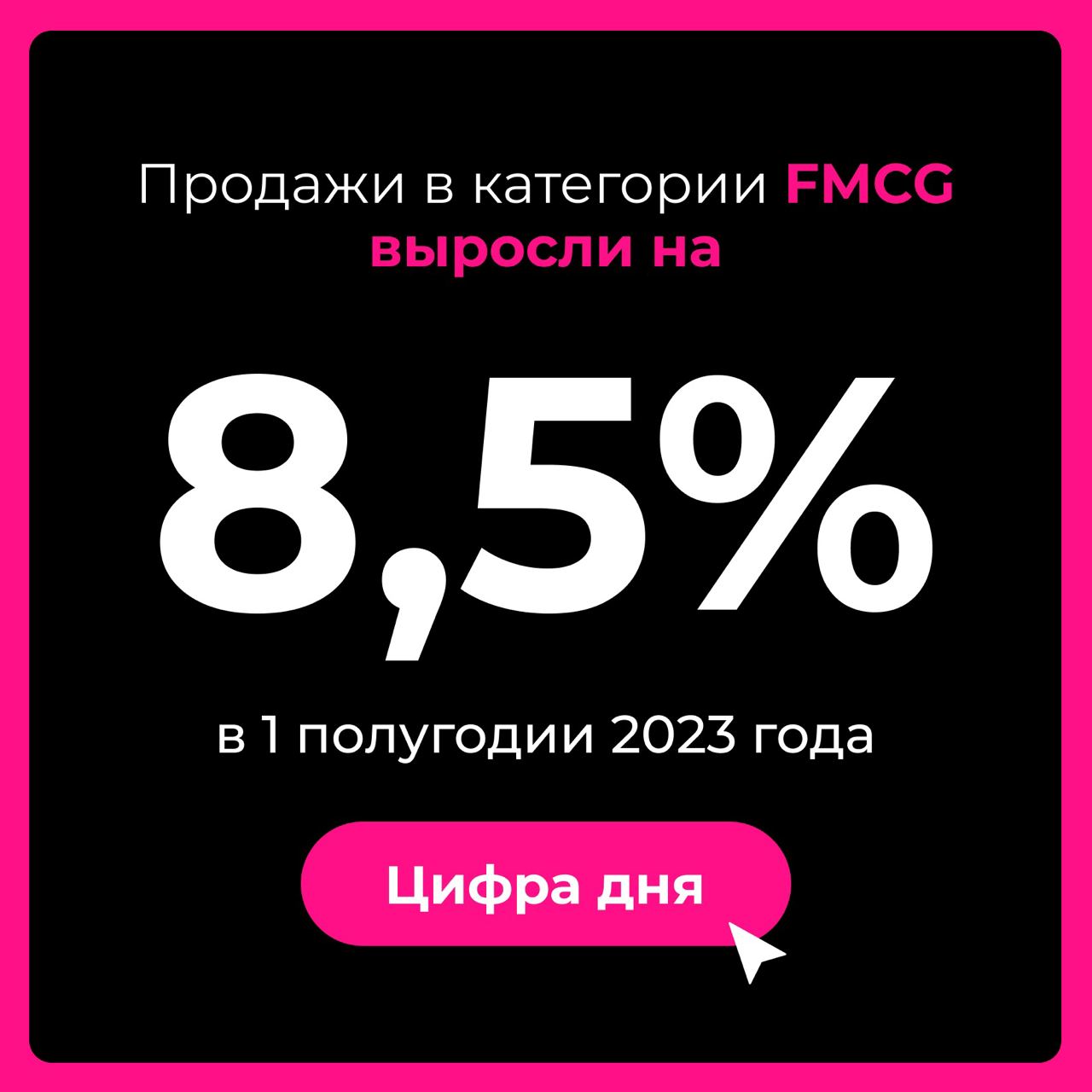 FMCG‑индустрия 2023: итоги первого полугодия image preview
