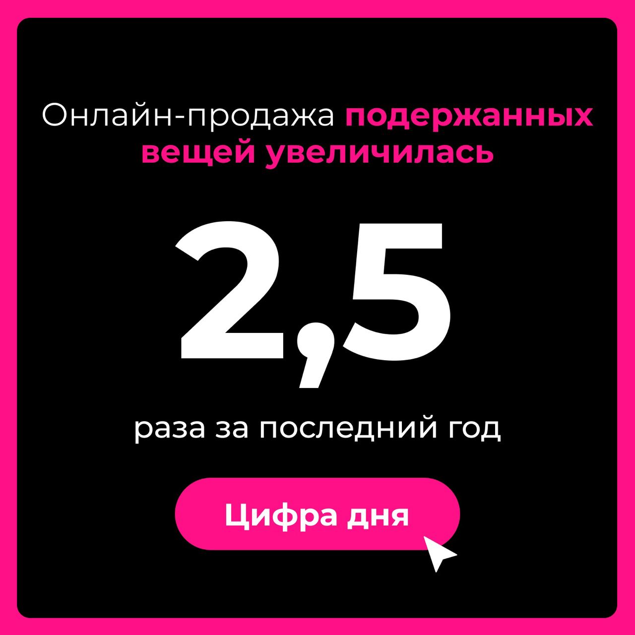 Фотография поста