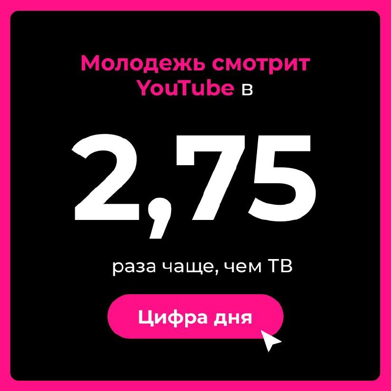 Нуу, допустим, снижение популярности телека среди представителей поколения Z — не сюрприз. image preview