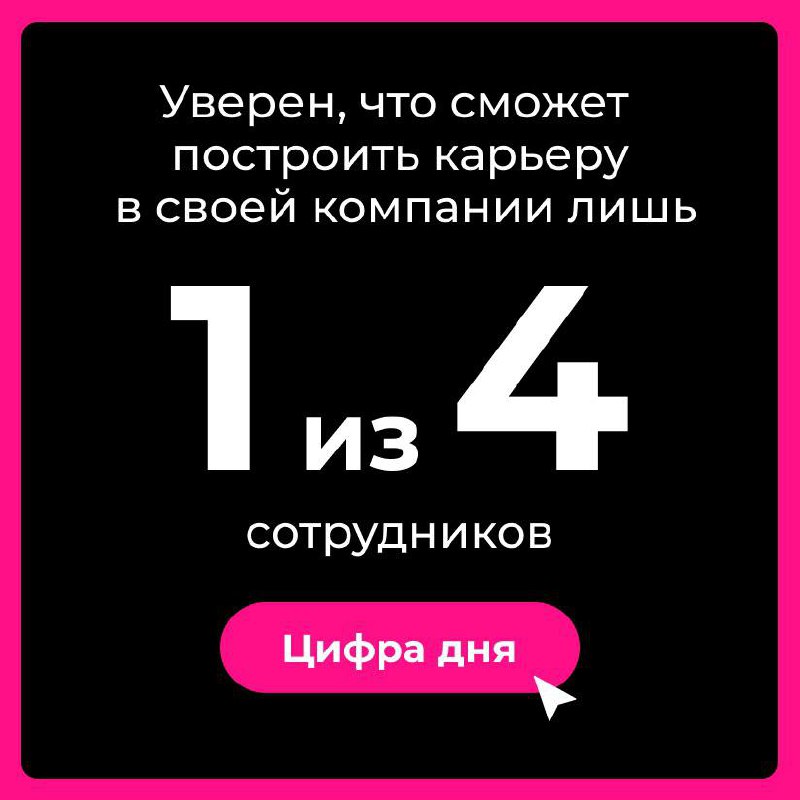 Сколько сотрудников верят в карьерный рост компании image preview