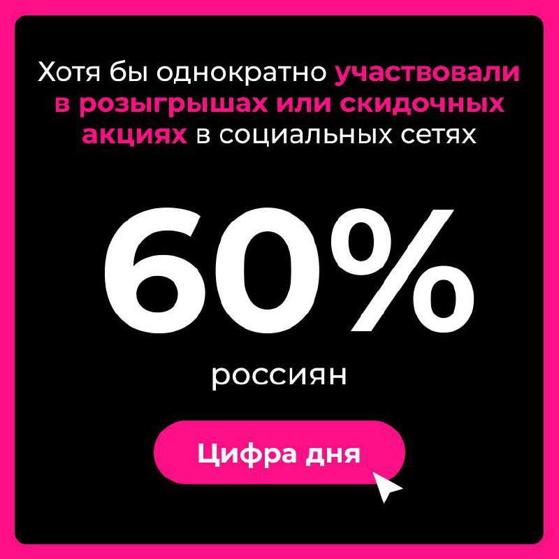 Фотография поста