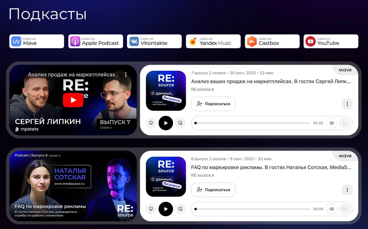 Что такое красивое в подкасте RE:source? image preview