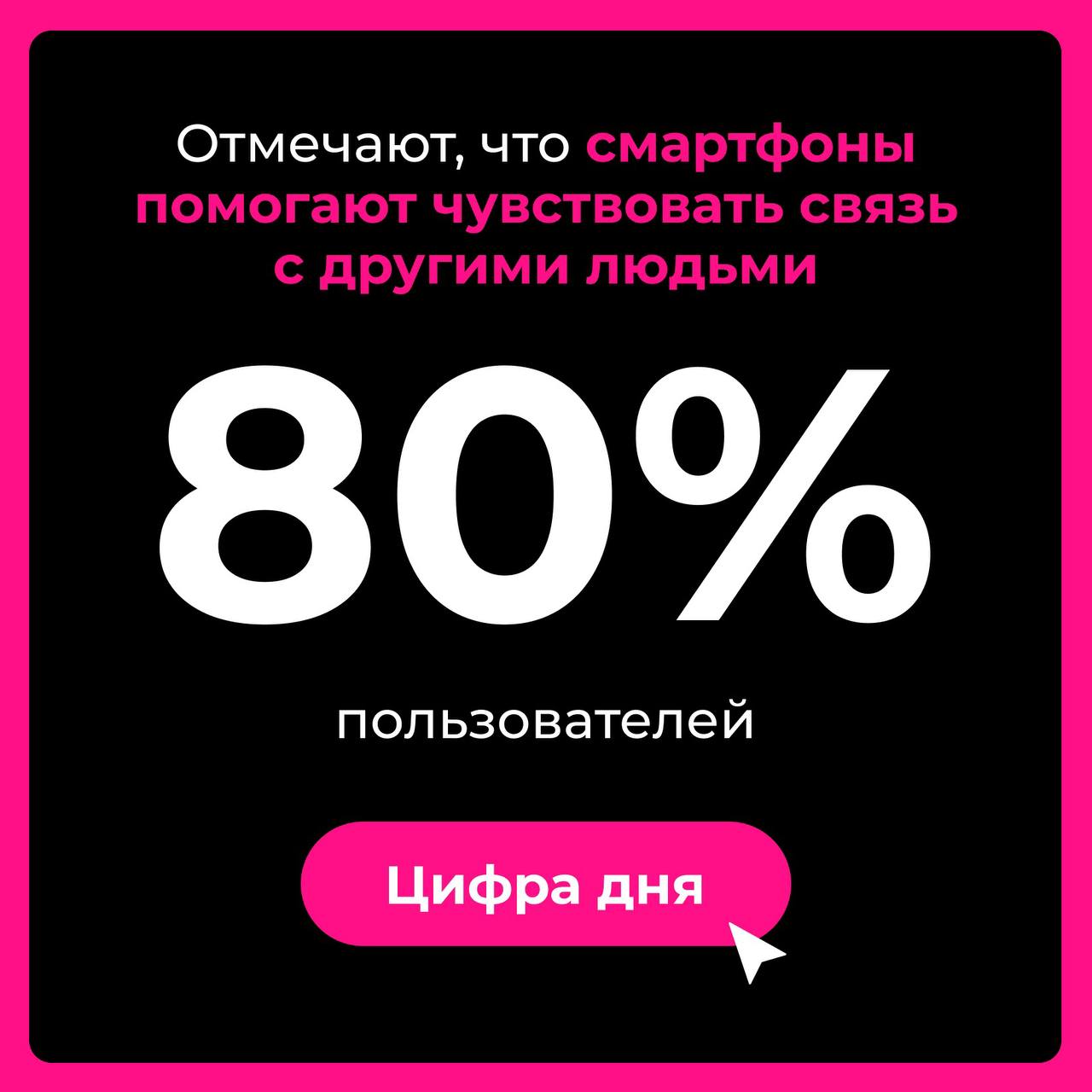 Фотография поста