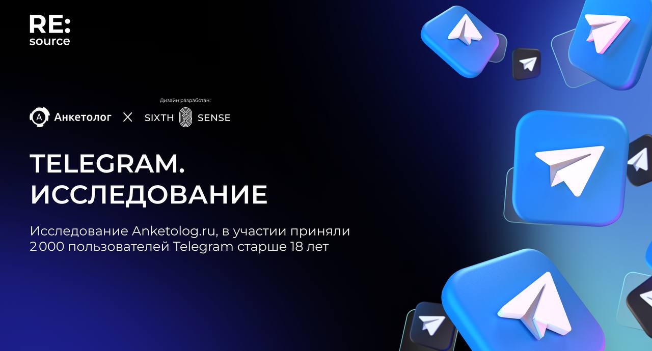 Фотография поста