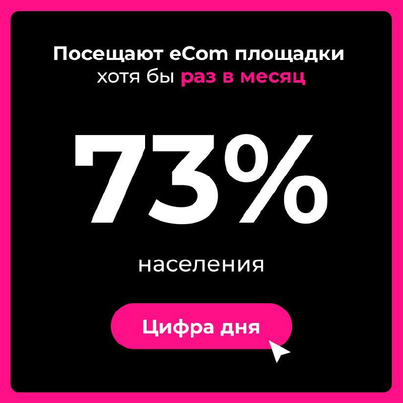 Пост: почему ваш бренд не продаёт на маркетплейсах image preview