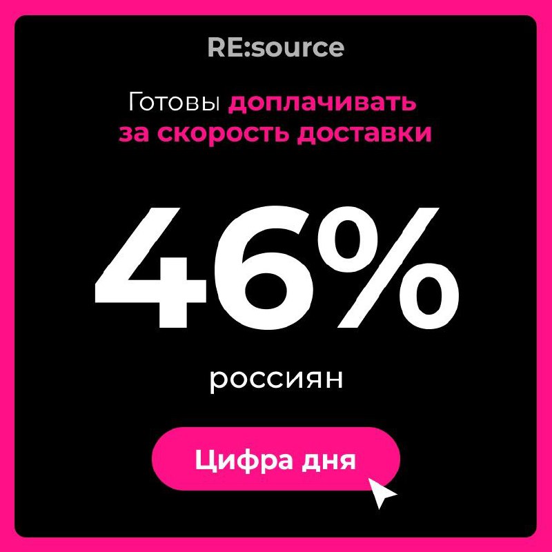 Фотография поста