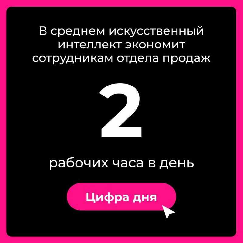 Фотография поста