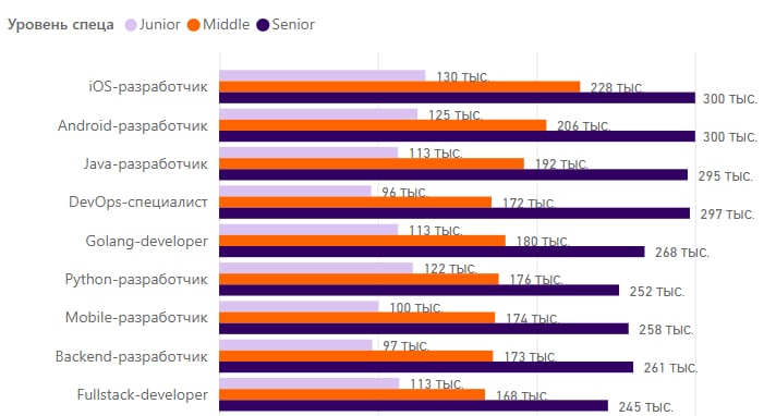 Неожиданно и приятно: в чате поймали ссылку на... image preview