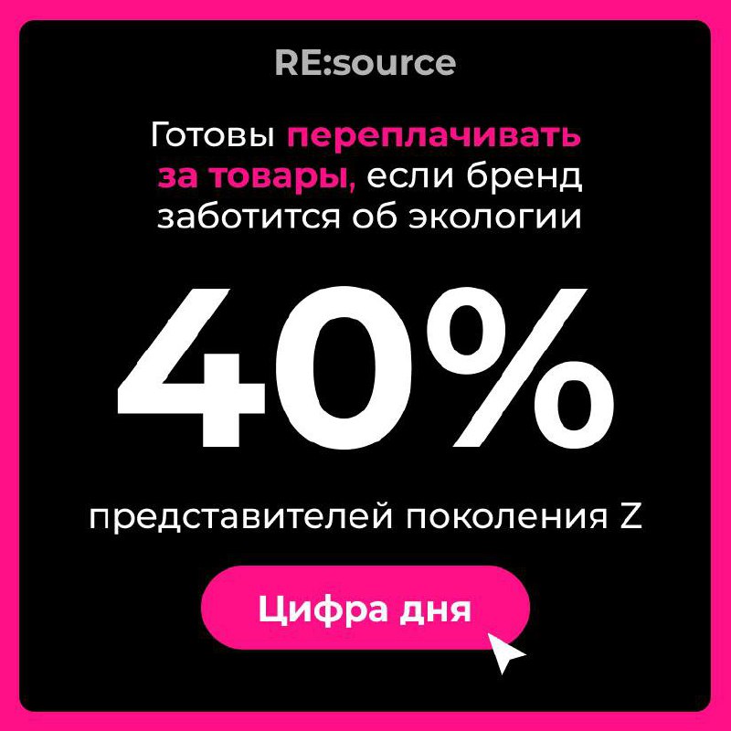 Фотография поста