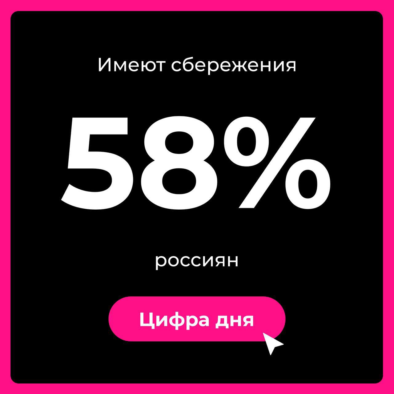 Фотография поста