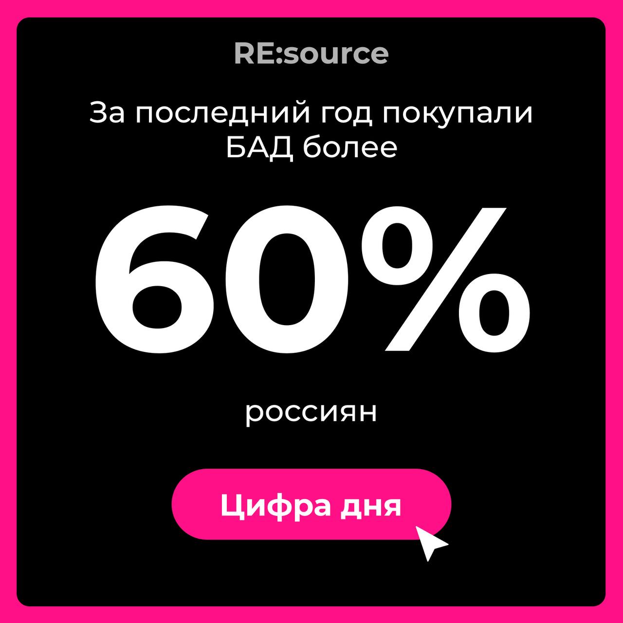 БАД в России 2023: рост продаж, топовые витамины image preview