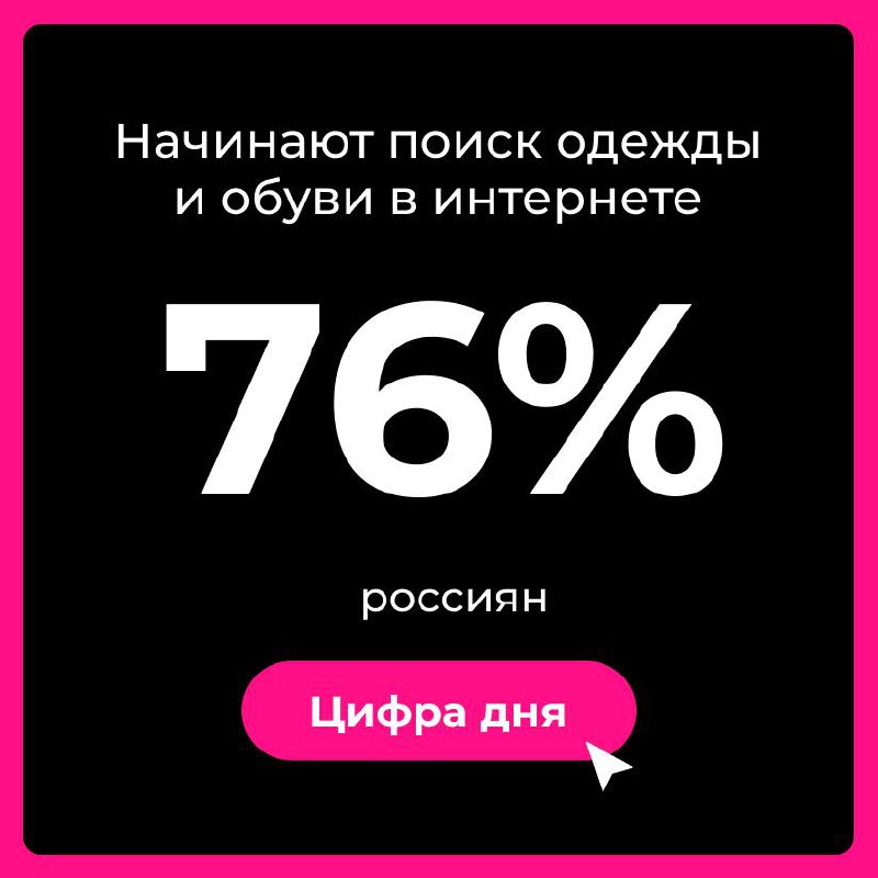 Фотография поста