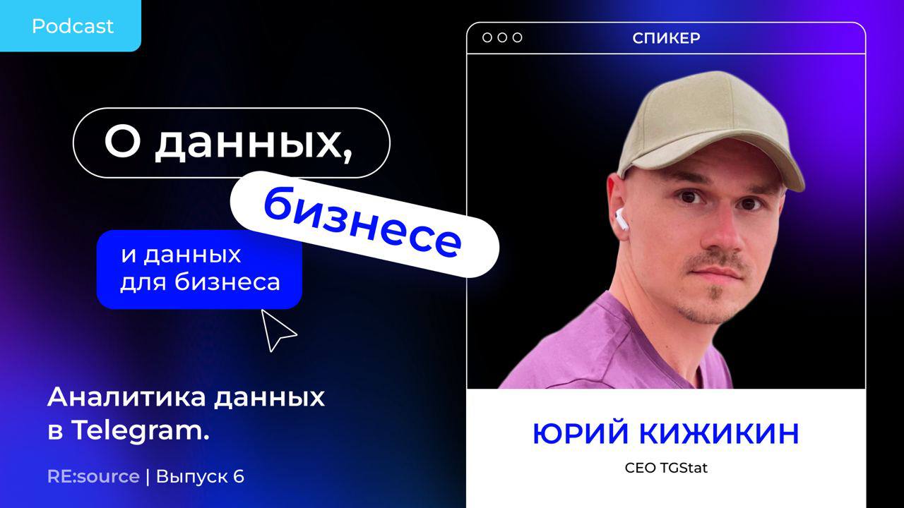 Фотография поста