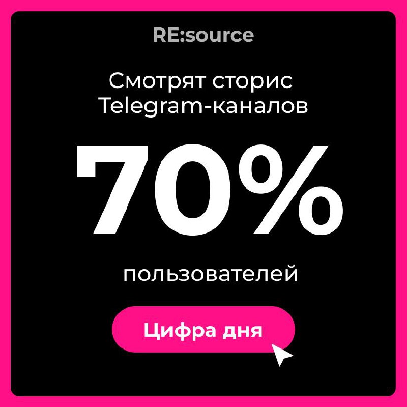 Фотография поста