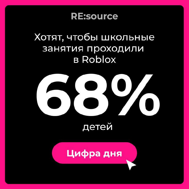 Фотография поста