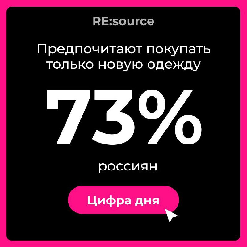 Фотография поста