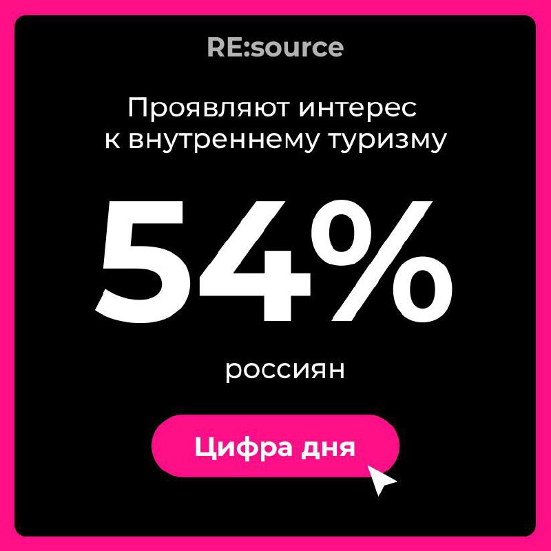 Фотография поста