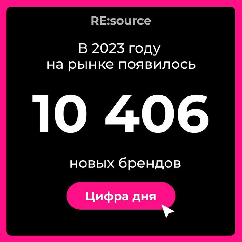 Кондитерка и алкоголь лидируют по новым брендам image preview