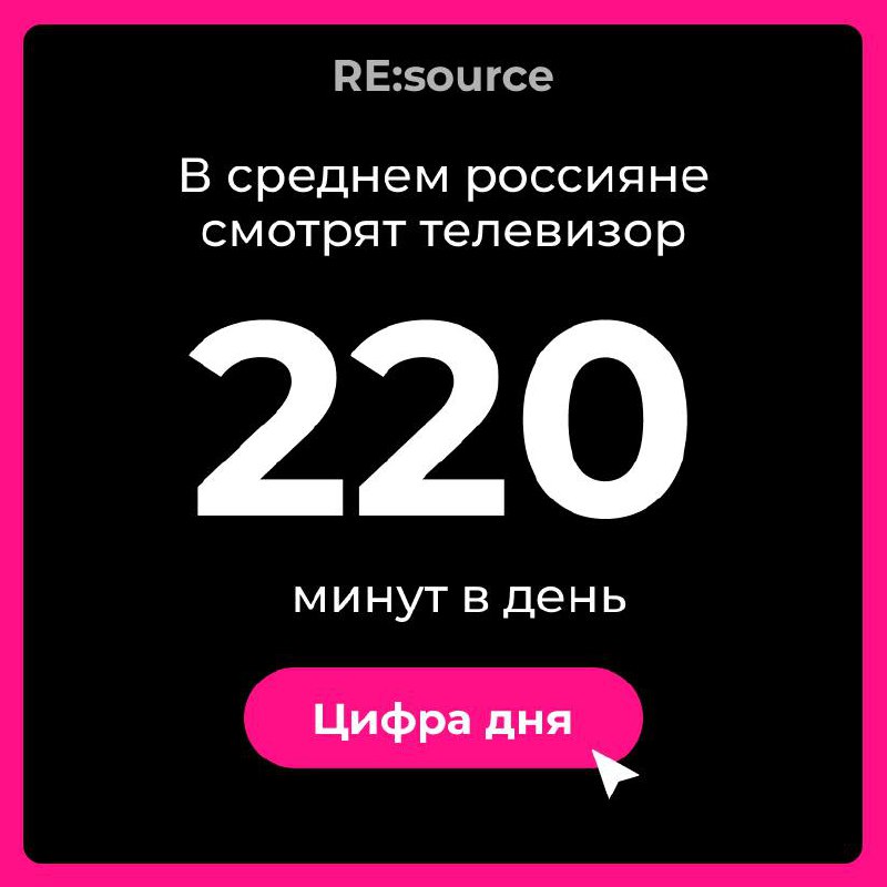 Фотография поста