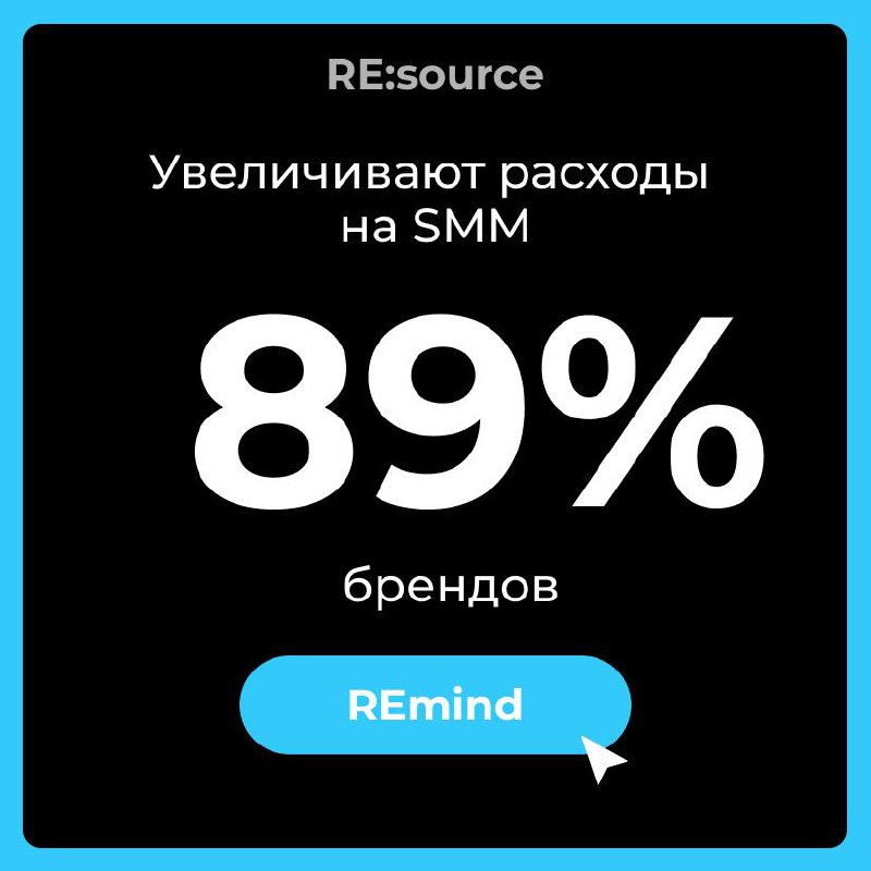 Фотография поста