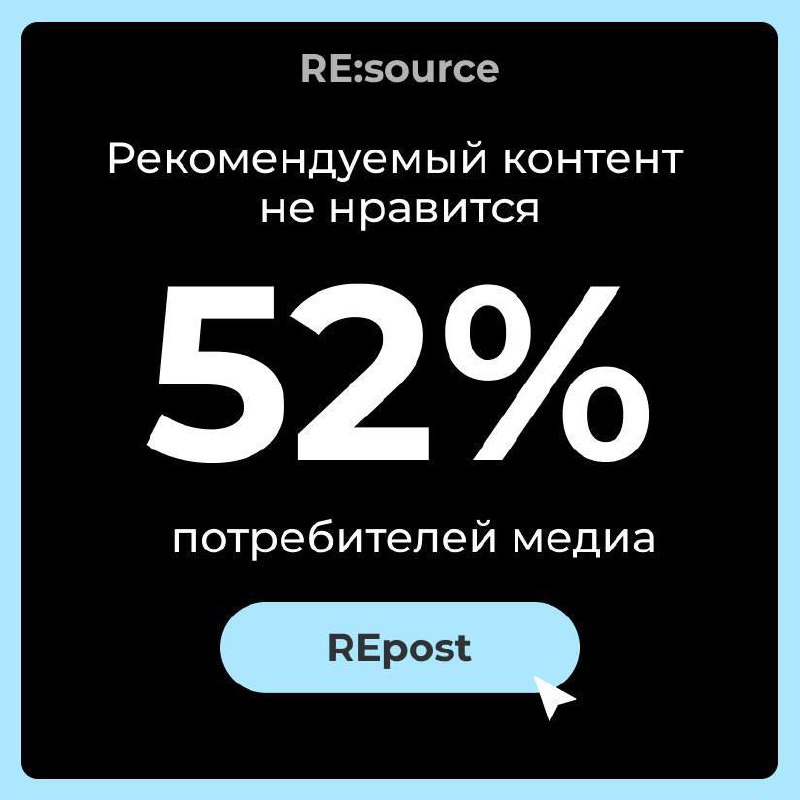 Фотография поста