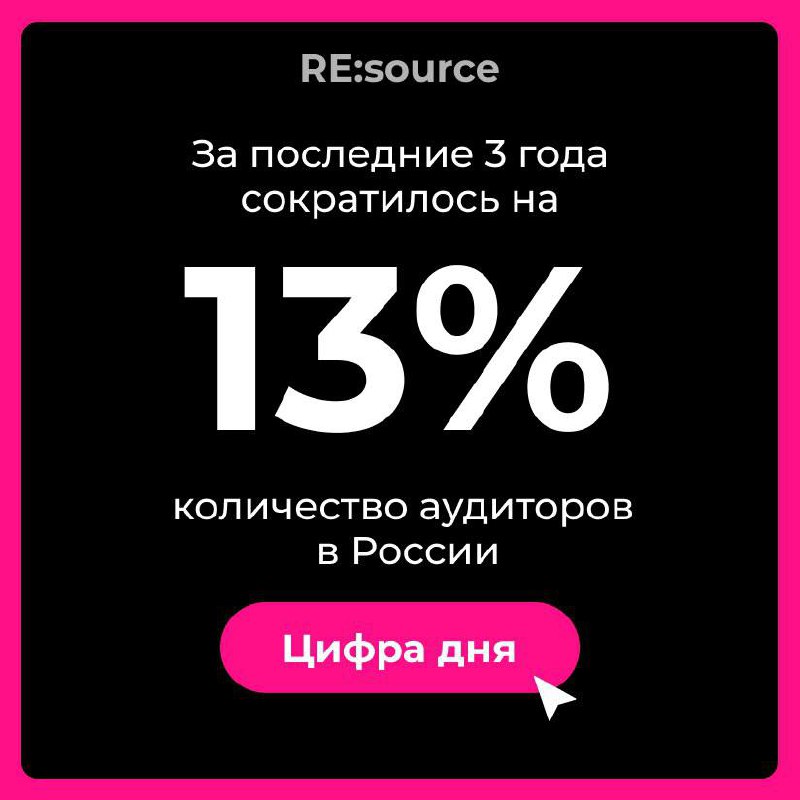 Фотография поста