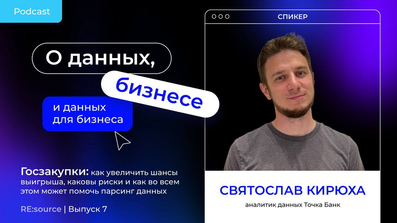 Фотография поста