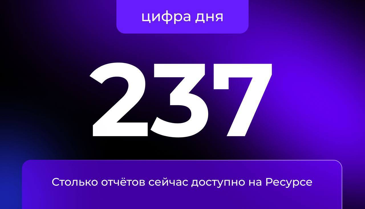 Фотография поста