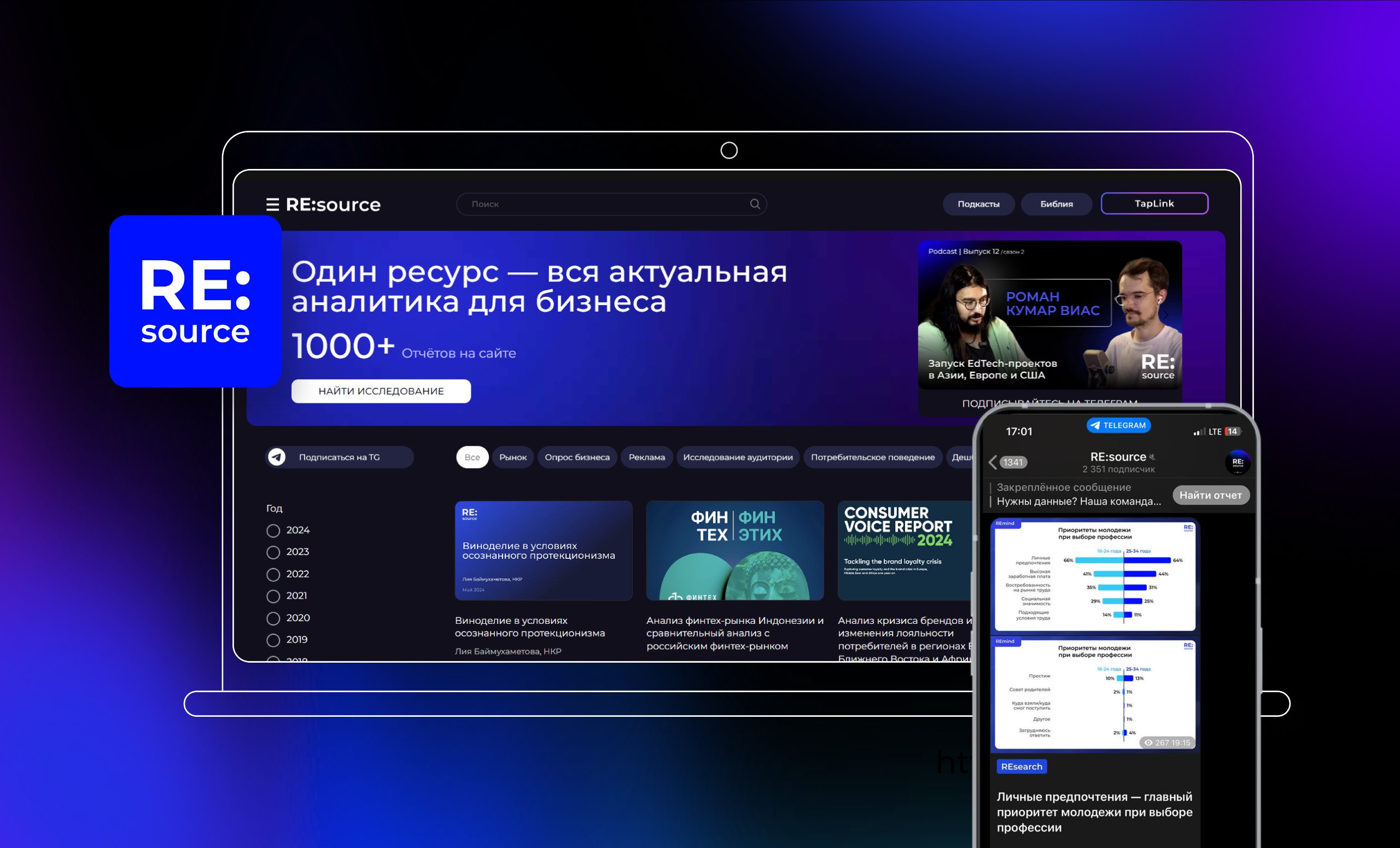 Фотография поста