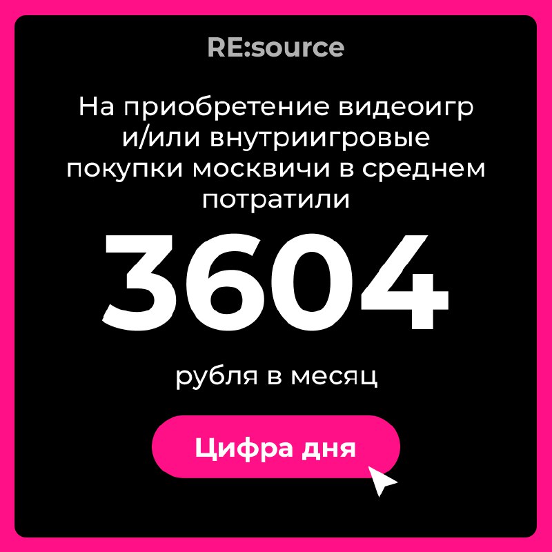 Фотография поста