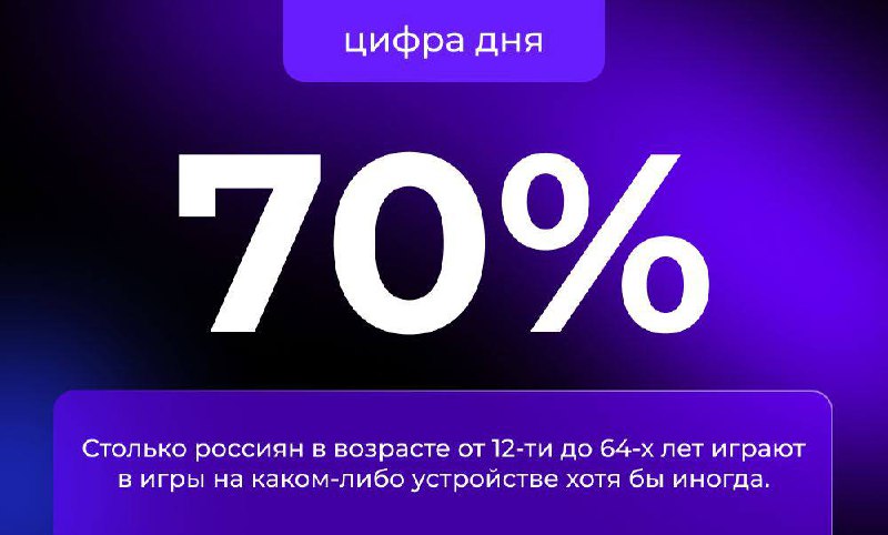 Фотография поста