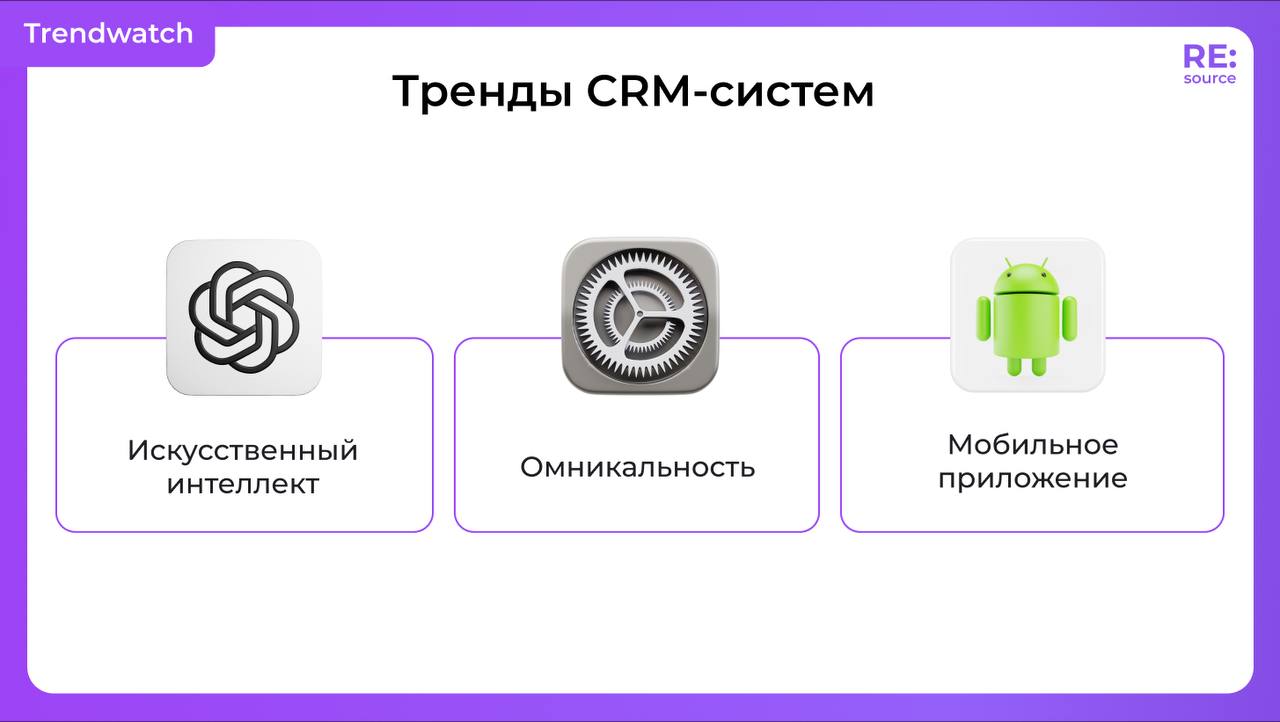 Фотография поста