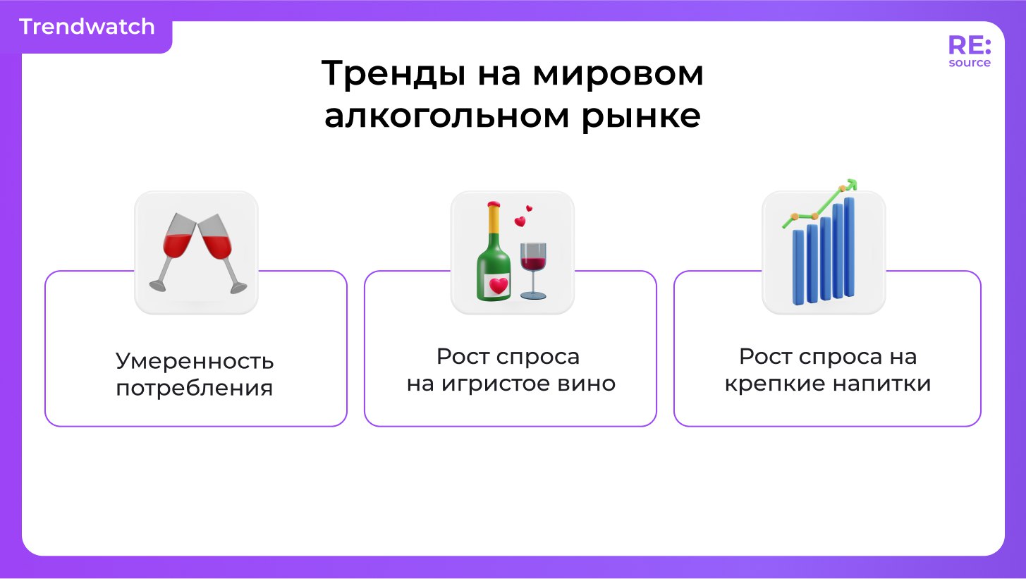 Фотография поста