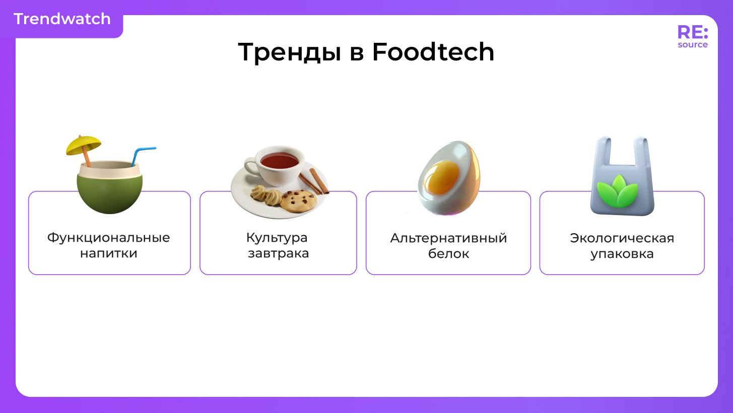 Фотография поста